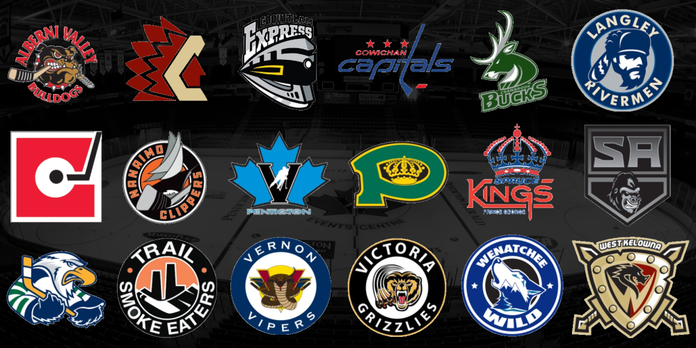 Ranking NHL Team Logos